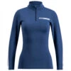 Swix - Women's Roadline NTS Half Zip Baselayer Top - Running Shirt